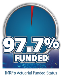 IMRF is 97.7% Funded