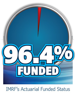 2024 Funded Status