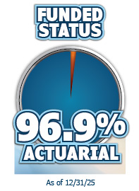 2025 Funded Status is 96.9%.