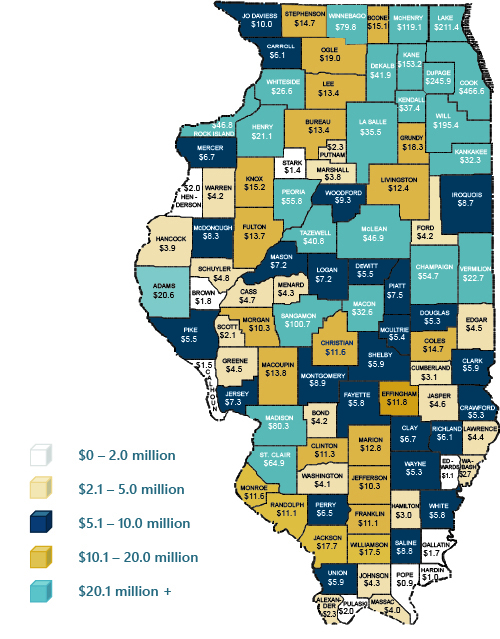 IMRF distributed across Illinois County