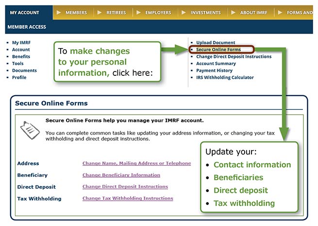Secure Online Forms