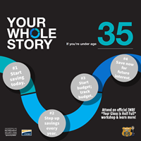 National Retirement Security Week - Tips for People 35 and Under