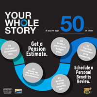 National Retirement Security Week - Tips for People Over 50