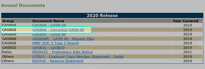 ER Access GASB 68