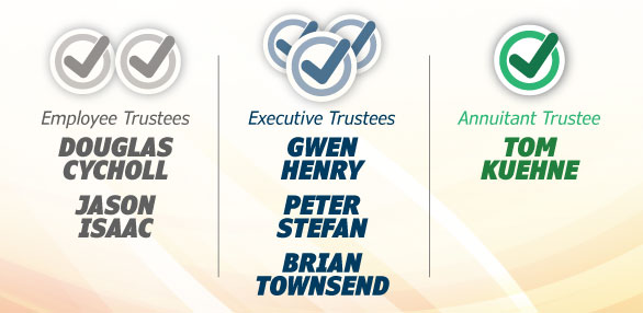 Trustee elections 2025 Trustee elections 2025